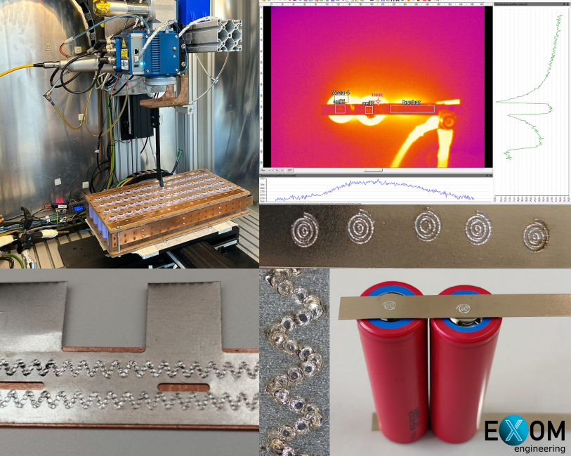 Laser welding for battery module manufacturing