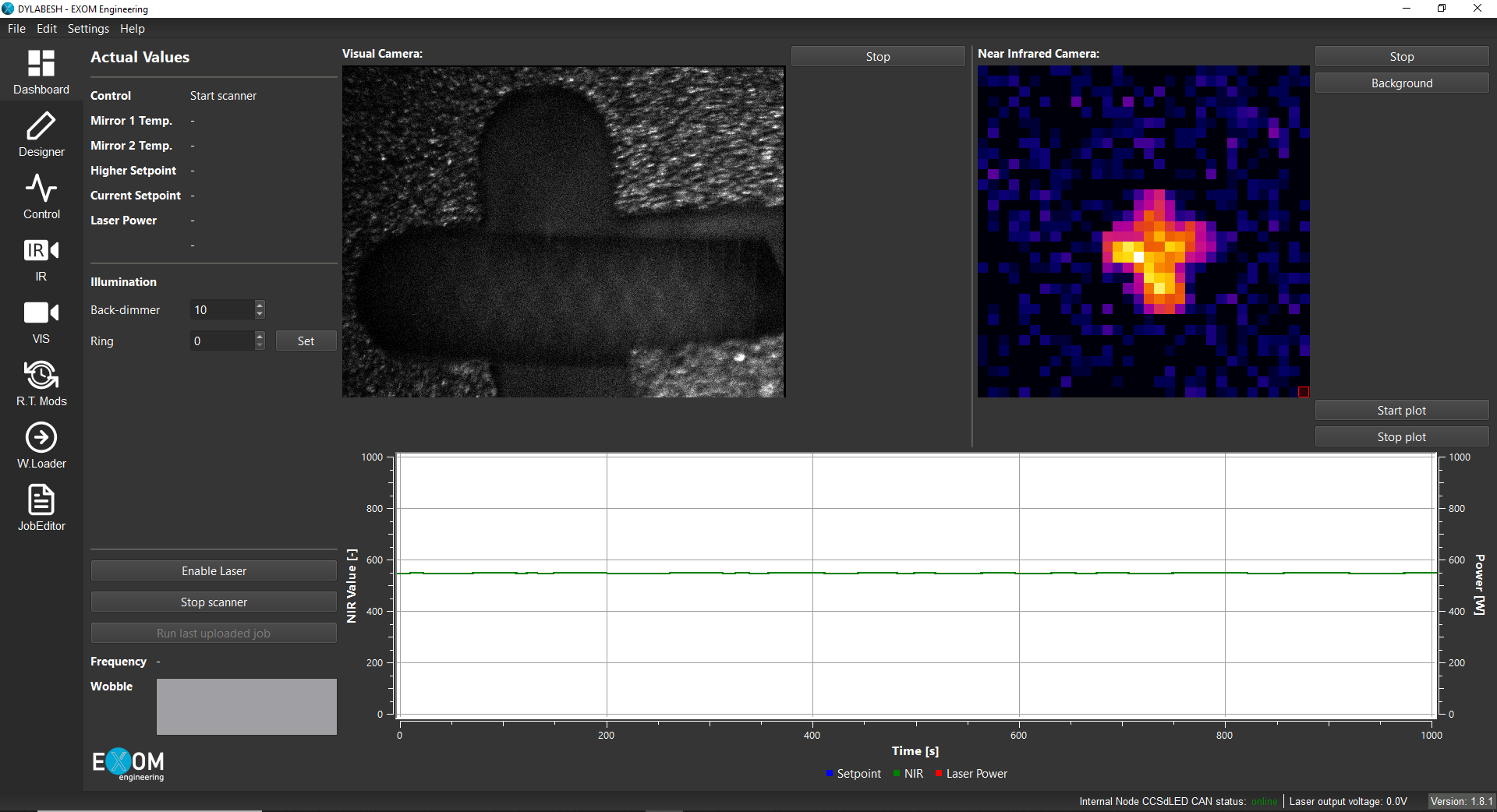 Thermal cameras for process monitoring